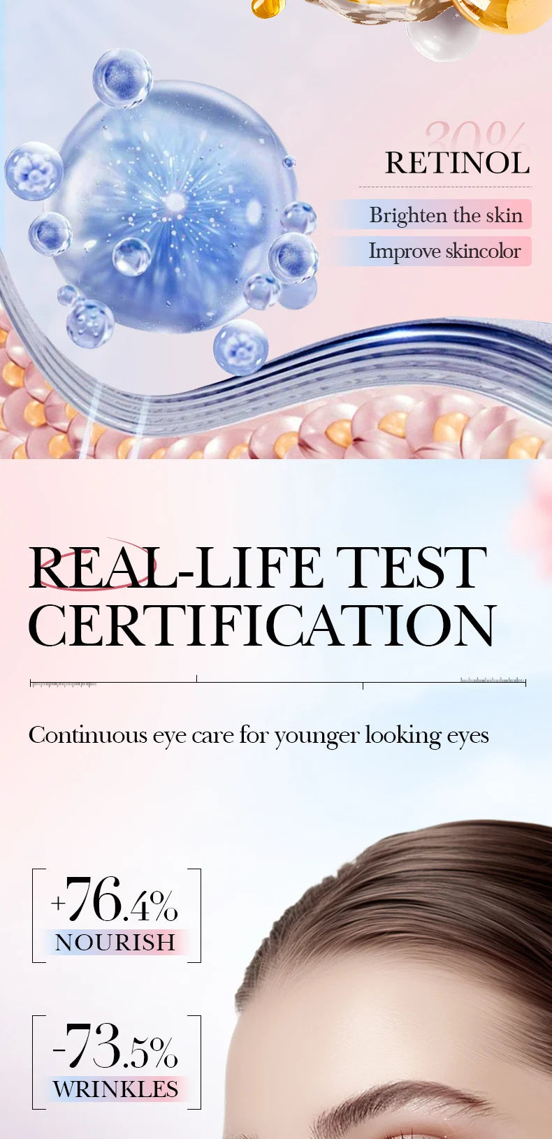 Crème contour des yeux anti-poches & anti-cernes – Rétinol, Anti-rides & Raffermissante