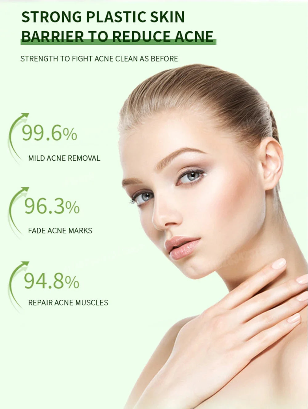 Crème anti-acné & anti-boutons – Élimine nodules, kystes, points noirs & imperfections