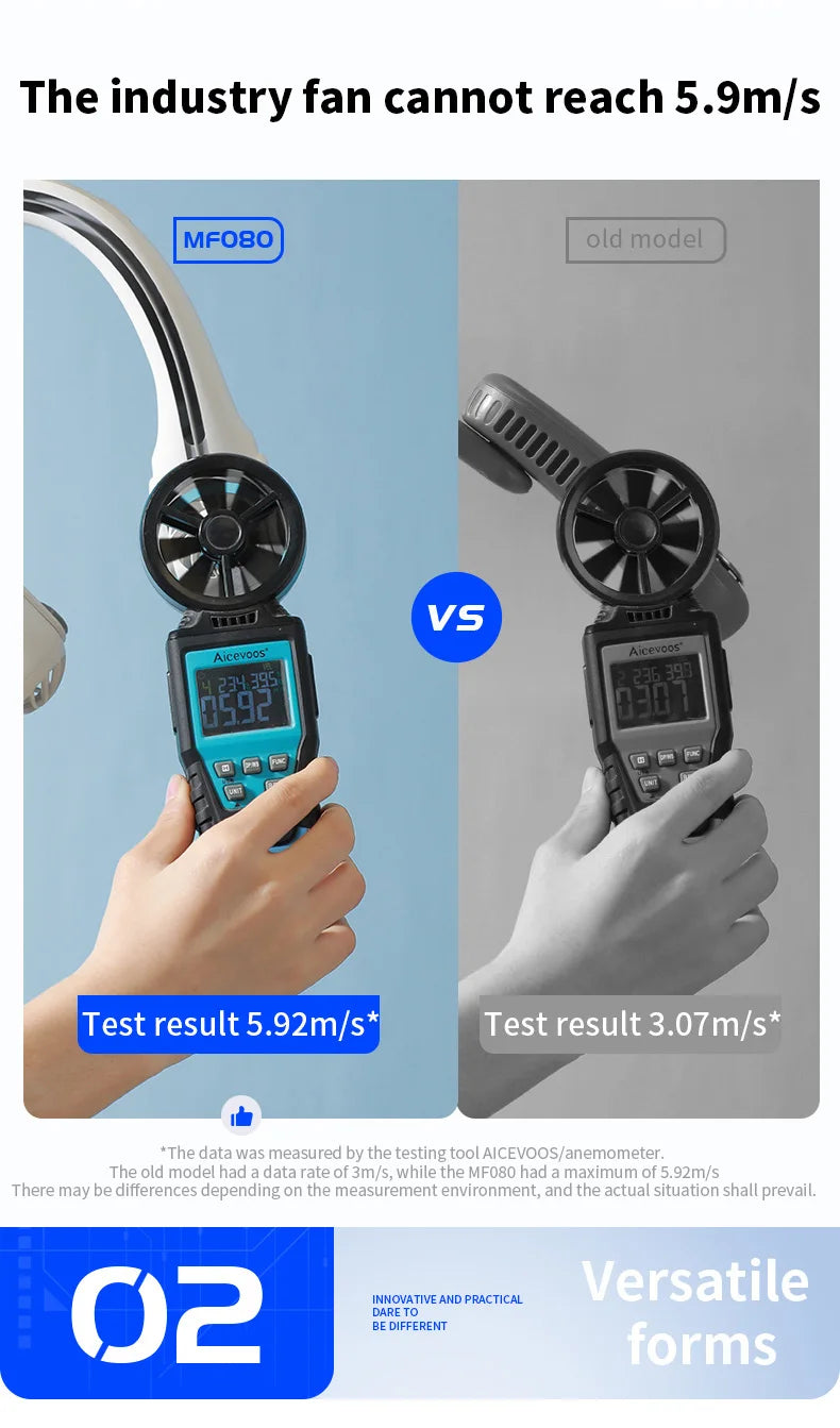 Ventilateur Tour de Cou Portable Sans Lames - Rechargeable USB