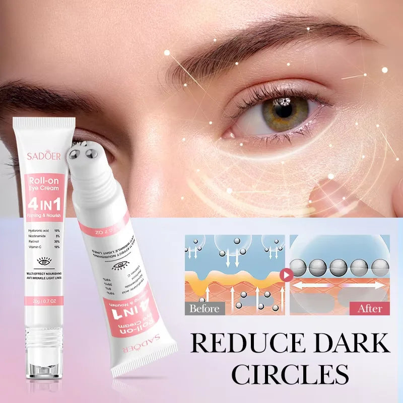 Crème contour des yeux anti-poches & anti-cernes – Rétinol, Anti-rides & Raffermissante