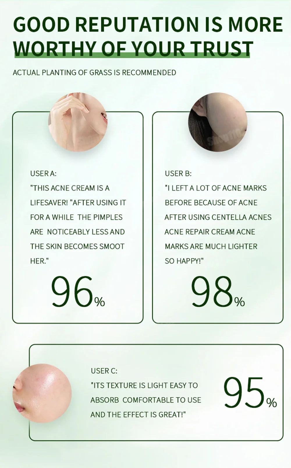 Crème anti-acné & anti-boutons – Élimine nodules, kystes, points noirs & imperfections