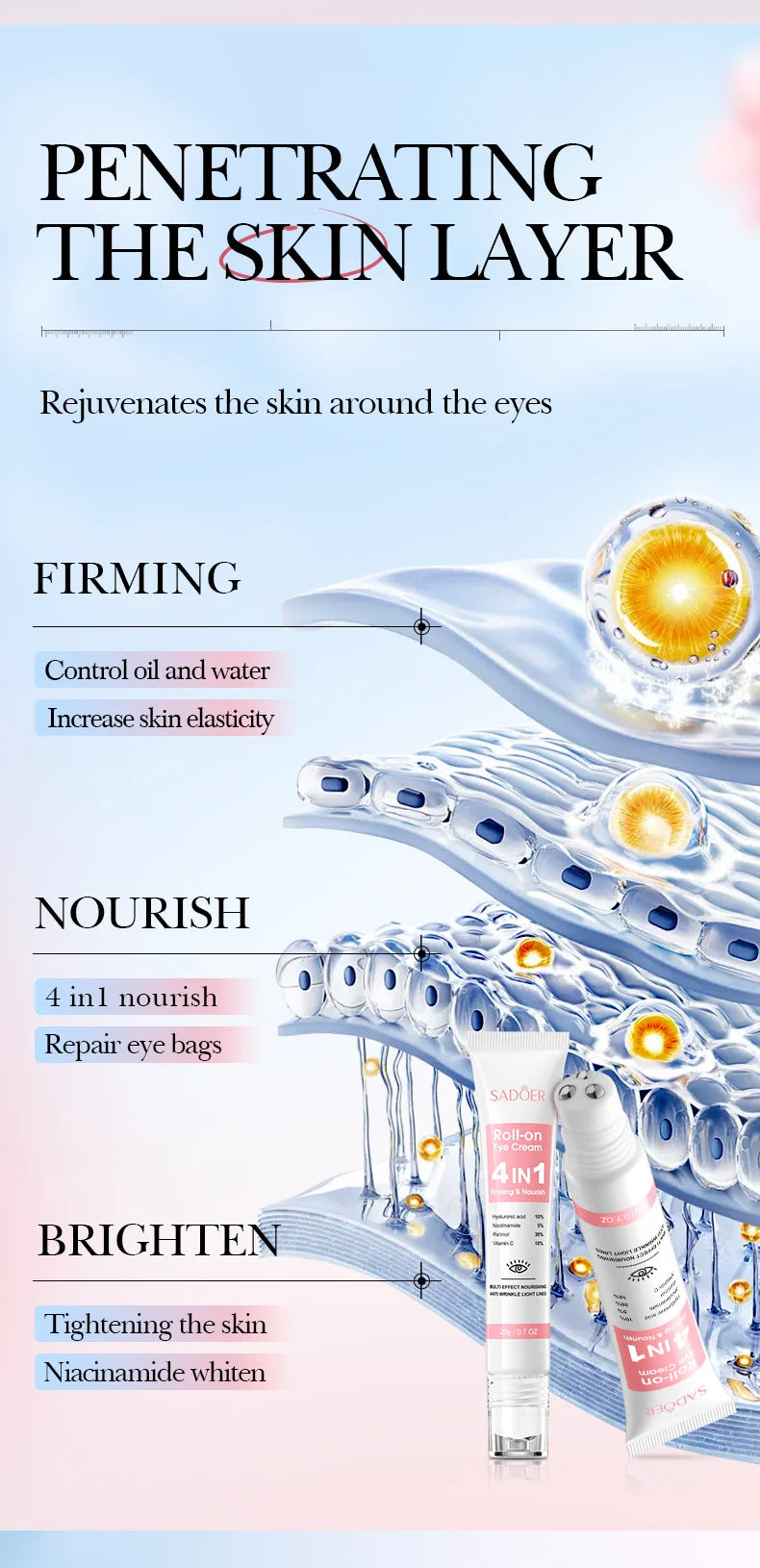 Crème contour des yeux anti-poches & anti-cernes – Rétinol, Anti-rides & Raffermissante