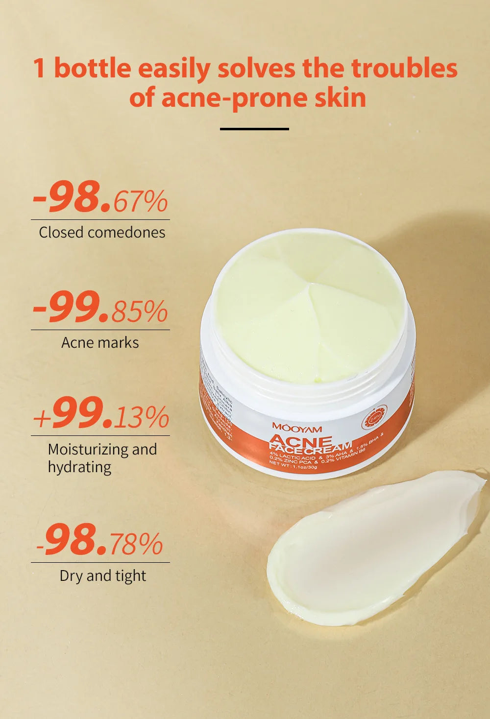Crème Anti-Acne aux Herbes PWYUMAN - Soin Purifiant en profondeur