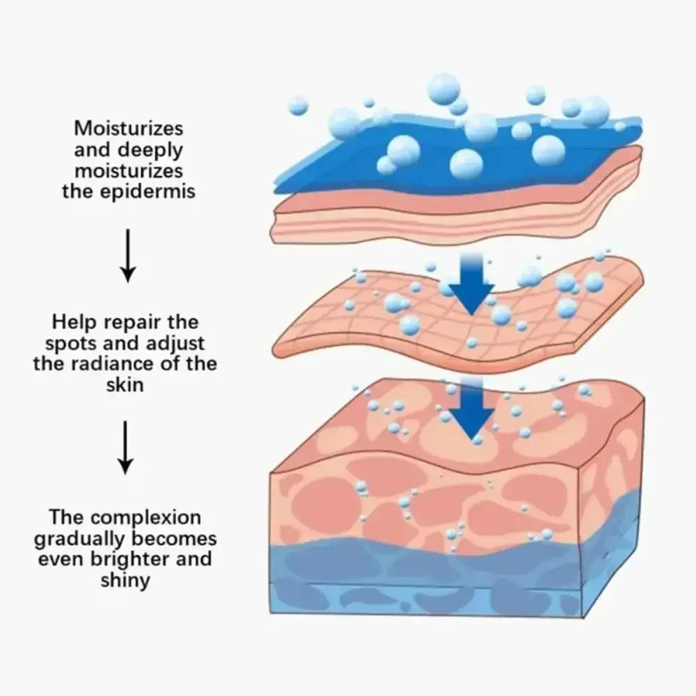 Crème blanchissante anti-taches & anti-taches de rousseur – Éclat, Hydratation & Anti-âge